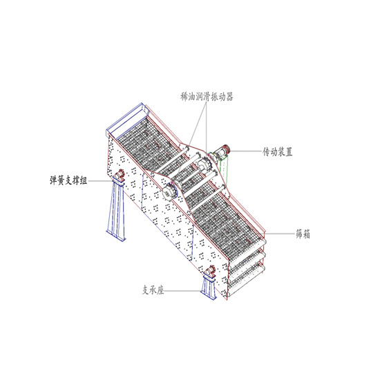 YKX稀油園振動篩結(jié)構圖.jpg